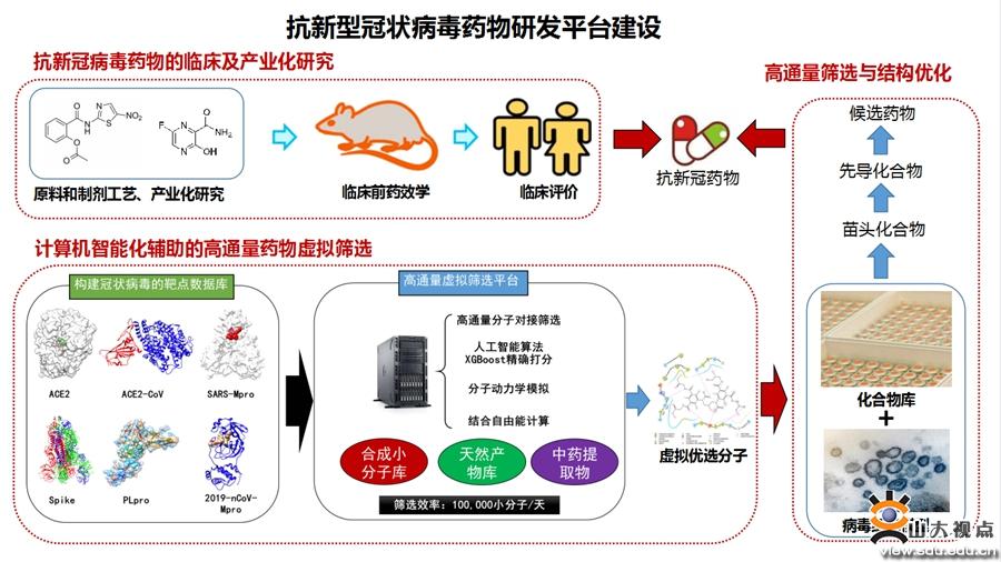 矽肺新药研发最新进展揭秘，治疗突破与创新突破并驾齐驱