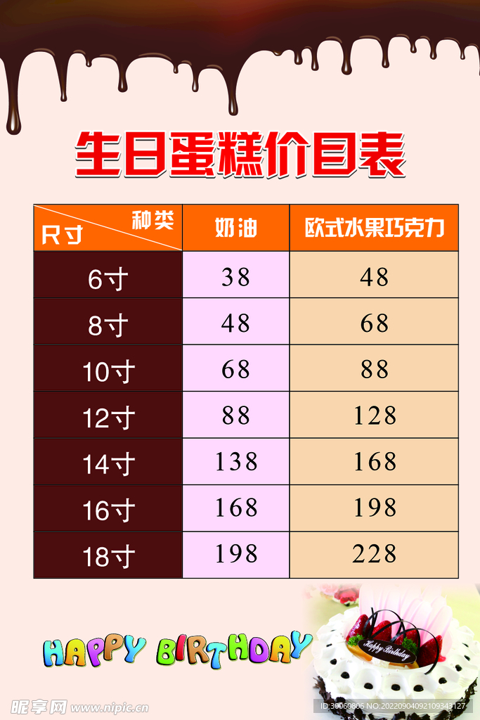 生日蛋糕价格与探索自然美景的旅行之旅