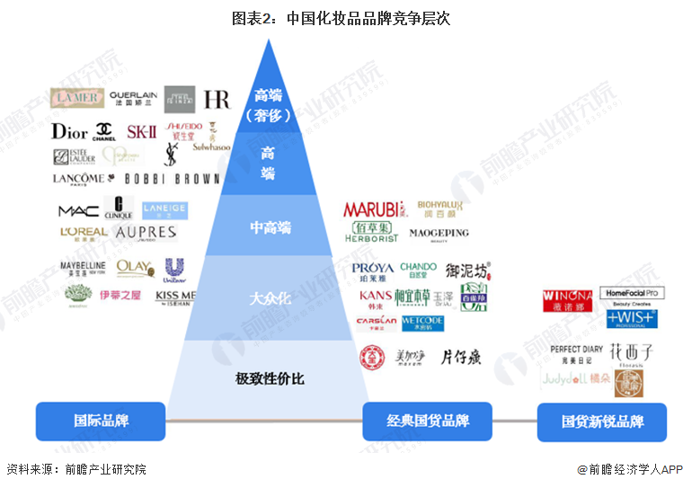 美依秀化妆品价格揭秘，市场定位与消费者反馈全解析