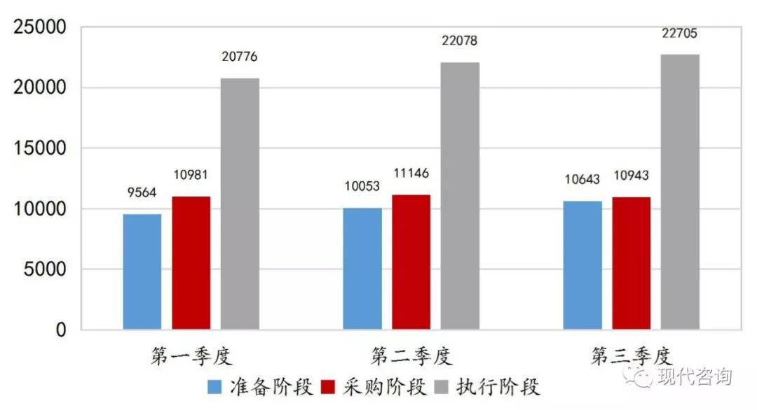 丁酮行情深度解析,回顾与洞察