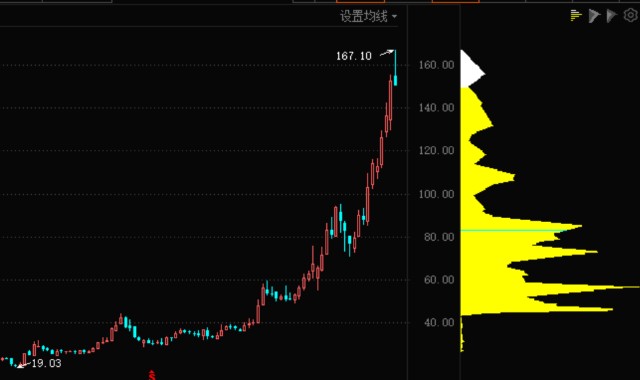亚振家具股票行情,投资与探索自然美景的双重魅力探索