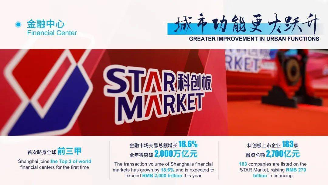 英语PPT电影介绍,英语学习与文化传播的有效桥梁