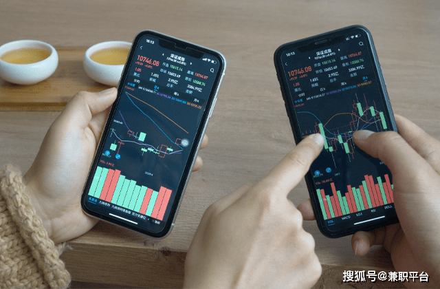 手机股票行情软件深度解析与观点阐述全解析