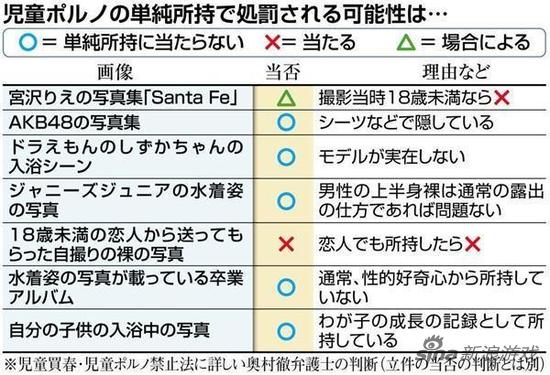 警惕非法色情内容,追求健康娱乐方式,合法网址与正确价值观的选择