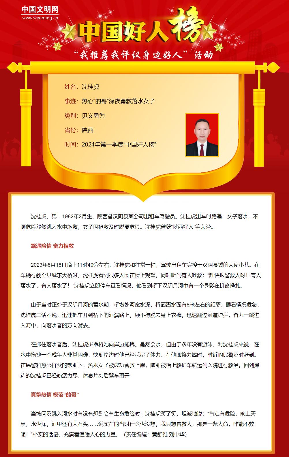 🌟好人榜更新闪耀时刻✨