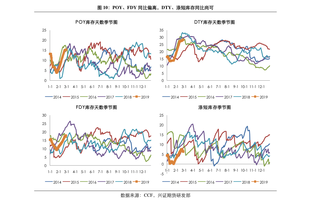 天舟文化股价动态更新,与自然美景的亲密旅行同步展开
