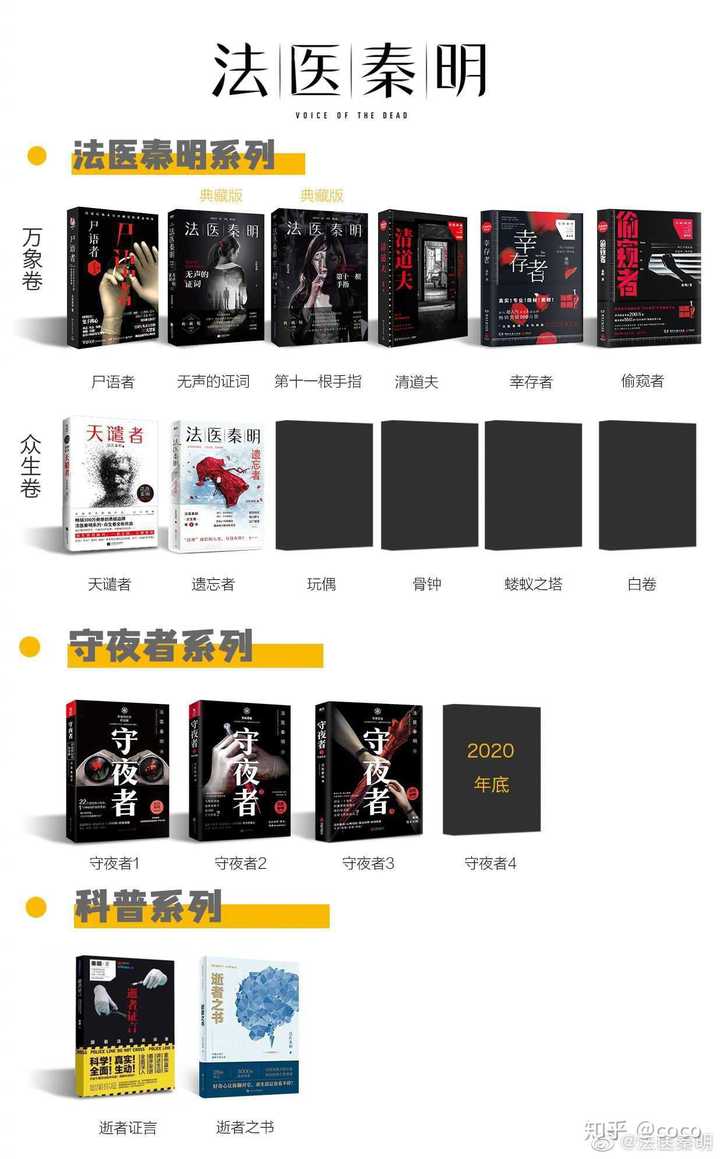 最新悬疑刑侦小说,背景、事件、影响与地位全解析