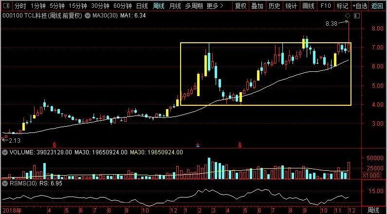 东方科技股票,时代印记与科技的领航者