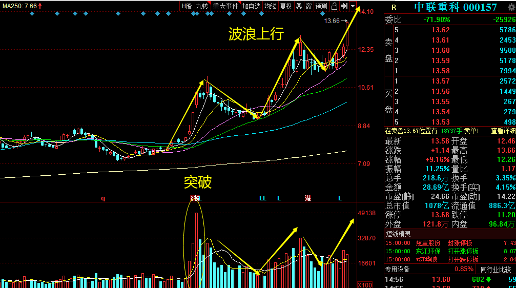 东方科技股票,时代印记与科技的领航者