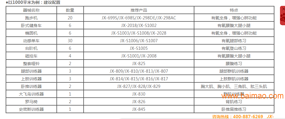 健身器材价格表揭秘,自然美景下的健身之旅体验