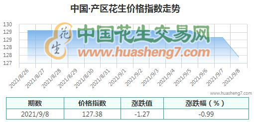 液晶拼接屏 第192页