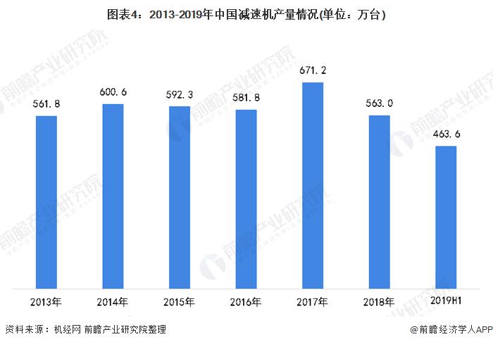 东力传动股票行情,科技巨擘重塑投资体验