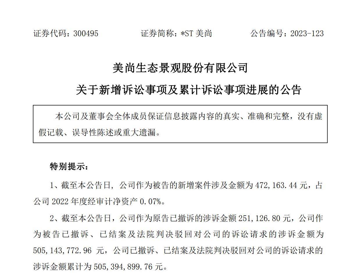 美尚生态股票,小巷中的绿意宝藏,投资机会不容错过