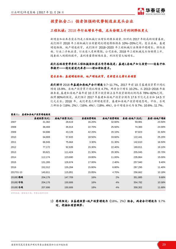 鼎力机械股票,行业前景、公司概况与投资策略解析