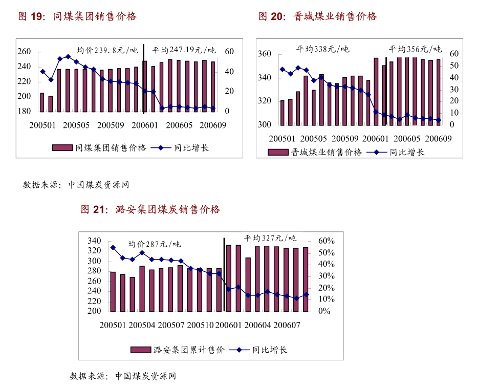 鼎力机械股票,行业前景、公司概况与投资策略解析