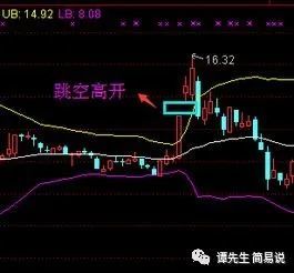 股票低开与高开,不如踏上自然之旅,探寻内心平和与宁静的奥秘。