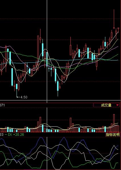 股票低开与高开,不如踏上自然之旅,探寻内心平和与宁静的奥秘。