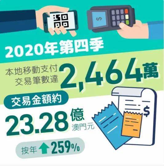 2025新澳门今晚开奖号码和香港,安全设计解析说明法_移动版57.329