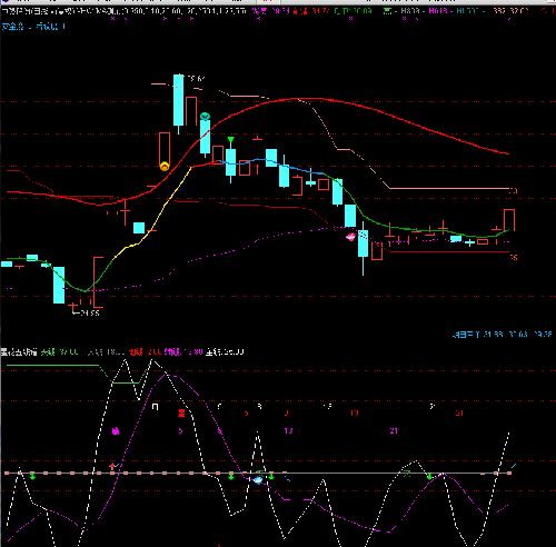 股票易事特深度分析与观点阐述