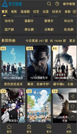 星辰电视破解版,励志之路,探寻无限可能的故事