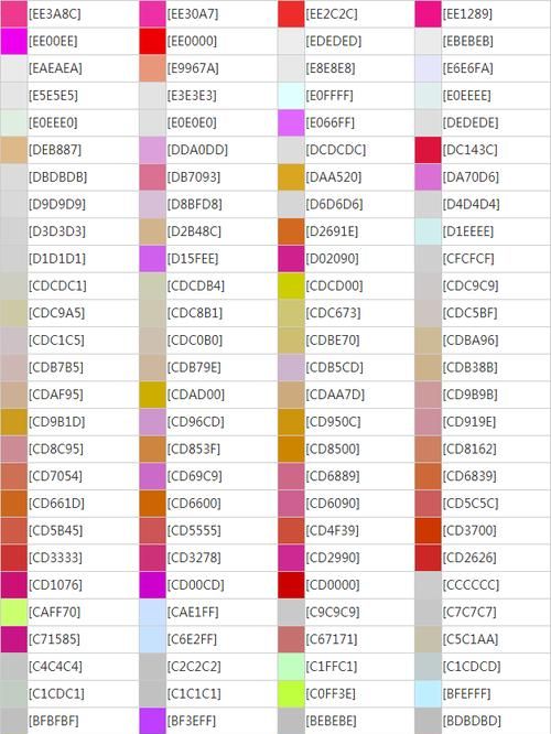 最新彩色昵称设置教程,轻松打造个性化标识