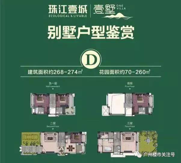 从化珠江壹城价格信息详解