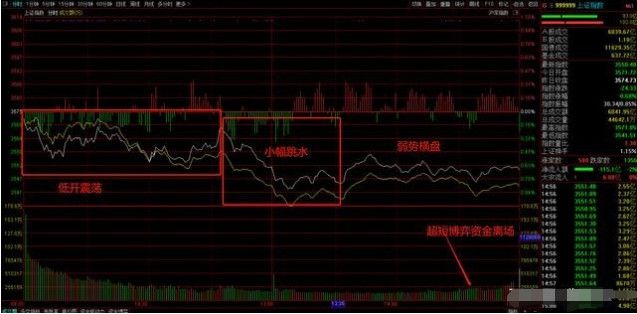 逆风翻盘之路,连续跌停股票的学习与变化力量探索
