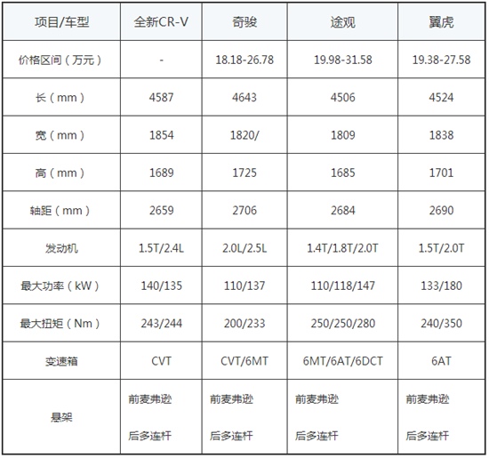 CR站最新动态深度解析,影响与展望