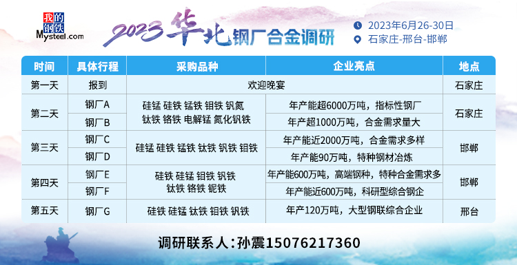 钒铁价格最新行情与自然美景探险之旅的双重探索