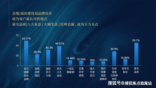 汕尾房价资讯,科技驱动房价新世界,智能探索未来趋势