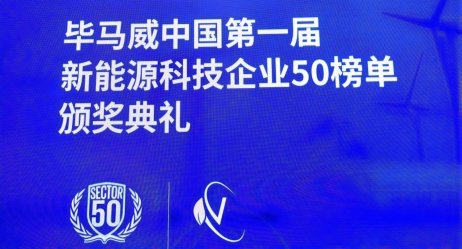 科技驱动未来,远兴能源行情L点亮新生活新篇章