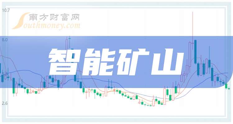 公司上市缺点的深度分析与观点阐述