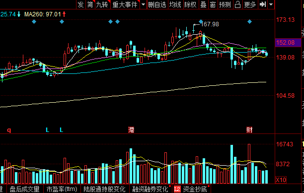 重磅推出,高科技领域的璀璨新星——603166股票重塑未来生活体验之旅