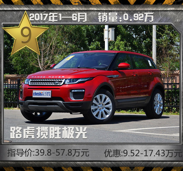 时代背景下的豪华SUV市场翘楚,途锐最新价格揭秘