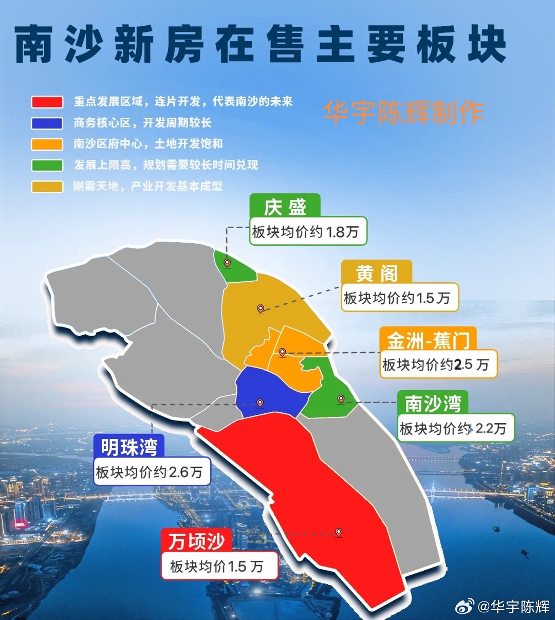 南沙最新房价揭秘,楼市风云变幻的南沙楼市探讨 🏠