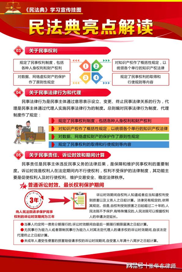 民诉法最新更新,自然美景背后的法律探索之旅