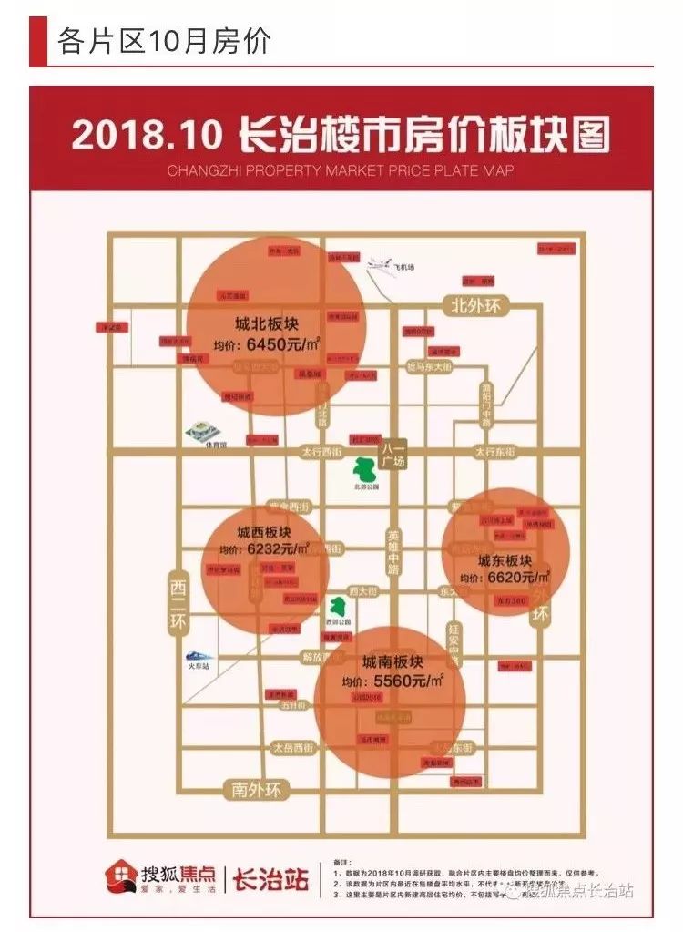 长治最新房价动态及未来趋势,探寻市场前景与走向