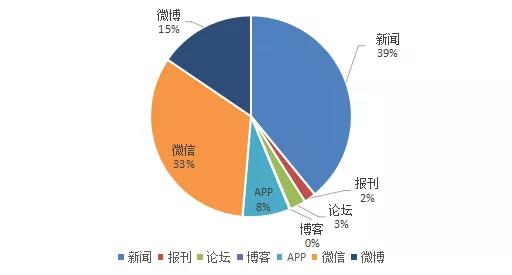 山东疫情最新分布图,自然美景与疫情探索之旅