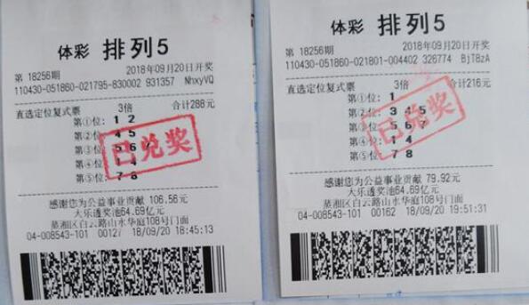 排三最新预测分析