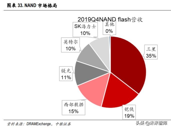 最新Flash版本,机遇与挑战并存的时代