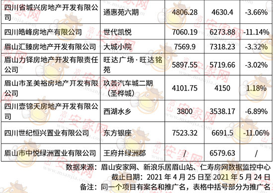 海宁最新房价揭秘,超详细解读与一探究竟!