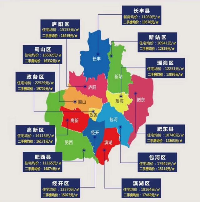 肥东最新房价概览与动态分析