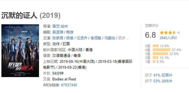 最新电影上映时间表,励志大片人生篇章