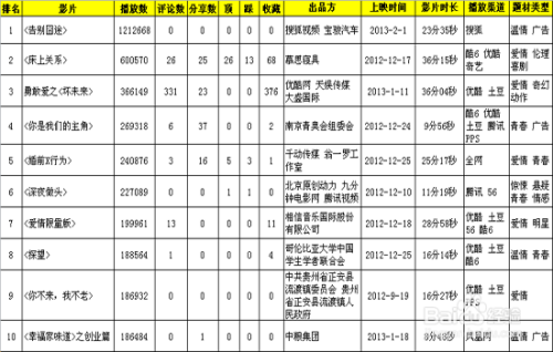最新电影上映时间表,励志大片人生篇章