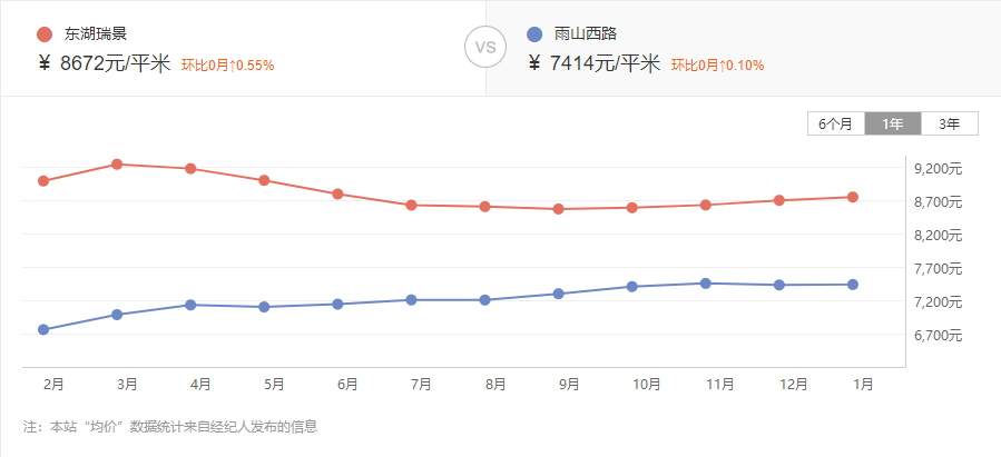马鞍山最新房价背景、现状与趋势分析