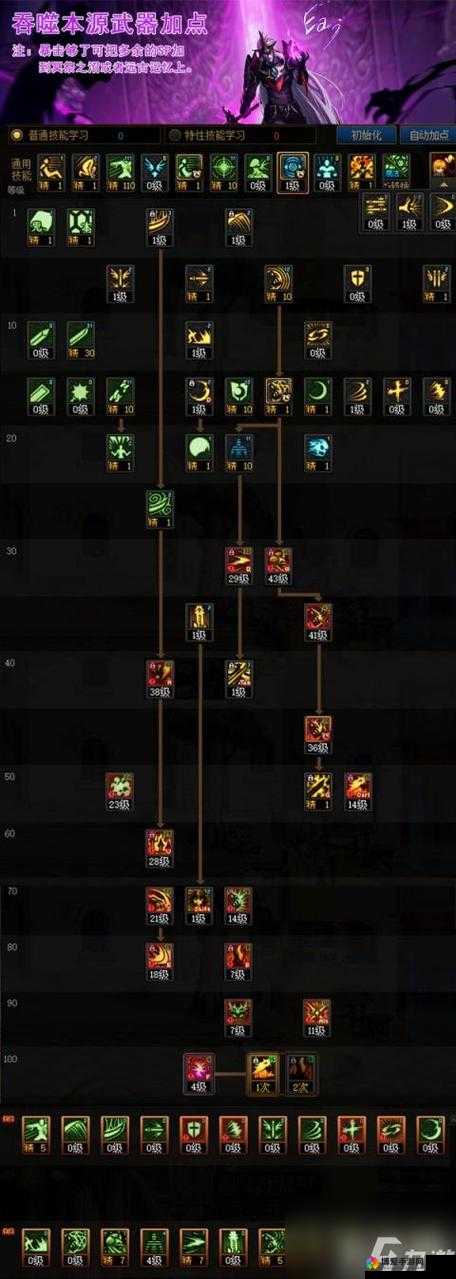 鬼泣最新加点步骤详解与指南