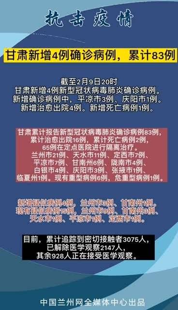 甘肃省疫情最新更新,最新甘肃疫情消息汇总