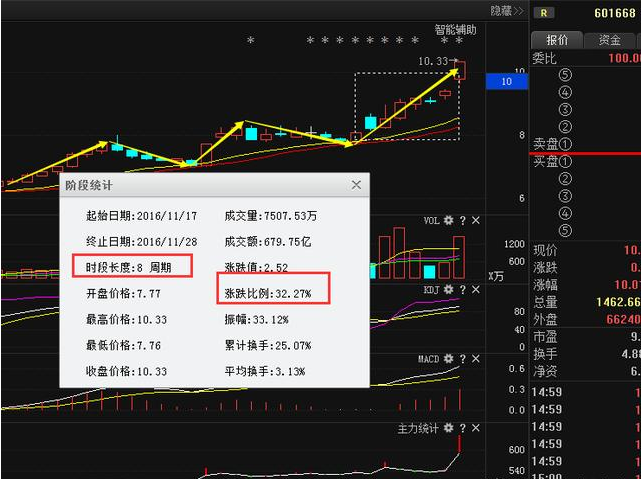李大霄最新指南,任务完成与技能学习详细步骤,适合初学者与进阶用户进阶手册