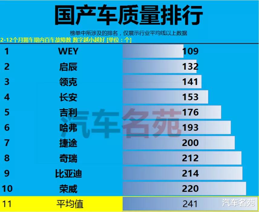 奇瑞最新SUV,自信前行,梦想成就之路