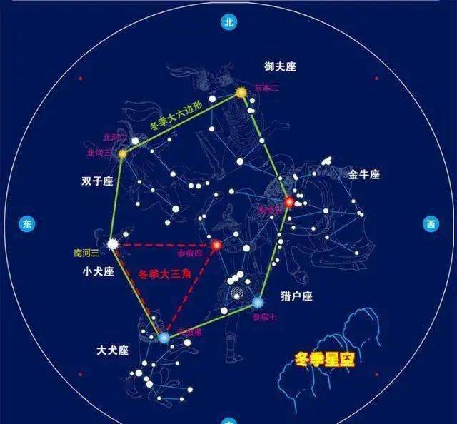 探索与发现,最新地址二成为科普交汇点